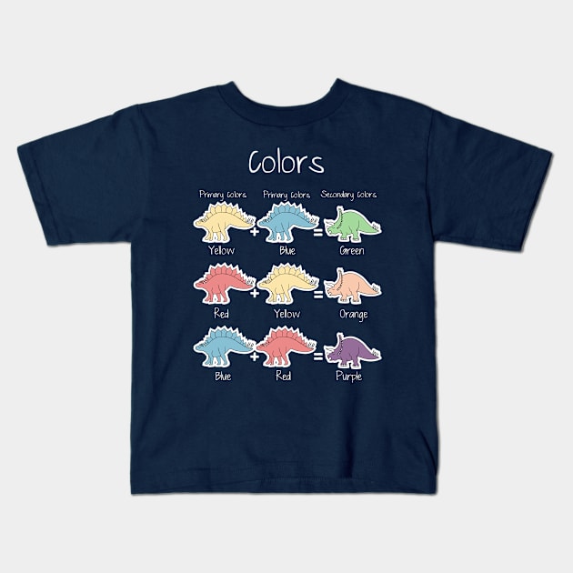 Color theory in dinosaurs, primary and secondary colors Kids T-Shirt by konnijensen